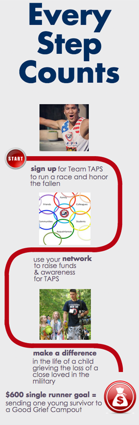 Newsletter Info Graphic 1